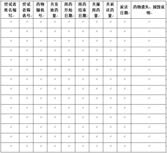1581749422261.jpg 药物临床试验机构药物管理制度4.jpg