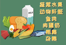 1653034043827.png 1653034043827.png