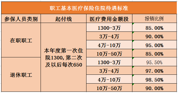 1692773481591.png 1692773481591.png